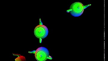 Teapot - OpenGL | Trinity College Dublin | Computer Graphics