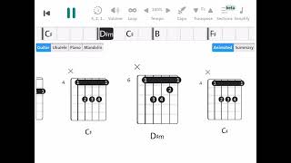 Avicii - The Nights - Guitar Tab | Lesson | Cover | Tutorial
