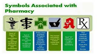 INTERESTING FACTS ABOUT PHARMACY | PHARMACY SYMBOLS | Bowl of Hygieia | PHARMACY LOGO