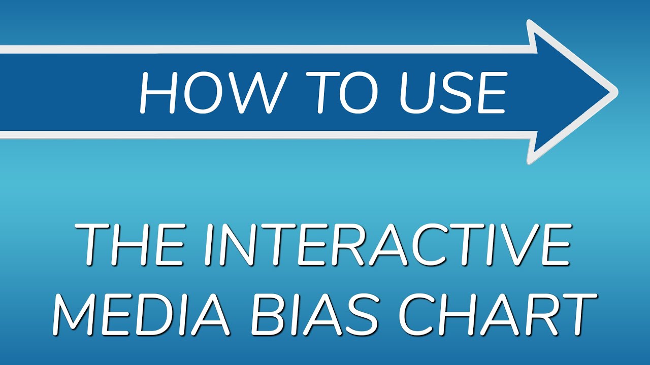 How to use the Interactive Media Bias Chart - YouTube