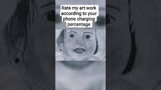 rate my art work ✍️ #creative #drawing #art #sketch #viral