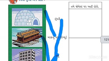 #gyanpathschool STD - 3 ASPAS CH -16.