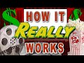 How The Box Office REALLY Works | How Movies and Theaters Make Money | Financial Breakdown image