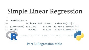 Simple Linear Regression: Regression Table (part 3 of 4)