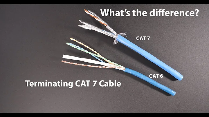 Cat 6 vs Cat 7.  What is the difference