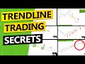 📈 Trendline Trading System - Full Course with Strategies