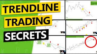 📈 Trendline Trading System - Full Course with Strategies