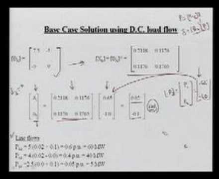 Module 5 Lecture 2 Power System Operations and Control