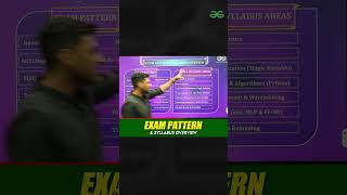 GATE Exam Pattern and Syllabus Overview #gate2027 #examintegrity
