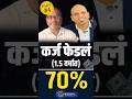 कोणालाही समजेल अशी शिकवण्याची पद्धत #professionalinvestors #शेअरमार्केटमराठी
