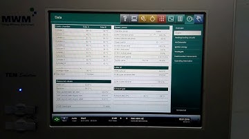 Mwm engine type tcg 2020 v20