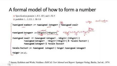 CS636 Formal Methods week 1 part 2