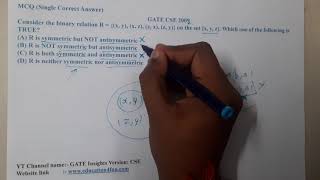 GATE CSE 2009