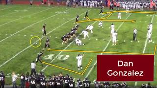 Half Field Combos: Combining Stick and Levels with Dan Gonzalez