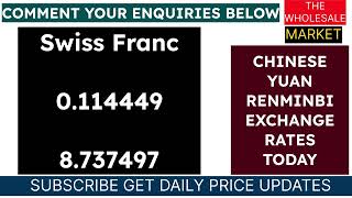 CHINESE YUAN RENMINBI EXCHANGE RATES TODAY 06 MAY 2026 🇨🇳