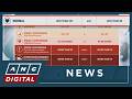 Silent killer: Millions of Filipinos still lose the battle against high blood pressure | ANC