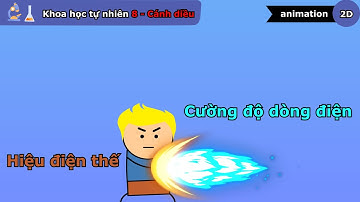 Cường độ dòng điện và hiệu điện thế - Khoa học tự nhiên lớp 8 - Bài 23 - Cánh diều - vninfographic