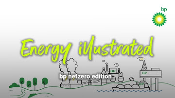Energy Illustrated: bpNetZero edition | bp
