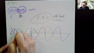 Celebrity AP Physics 2 Unit 7 Lesson 1 Net Worth