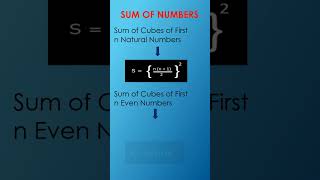 Sum of cubes of first n natural numbers, Even and odd numbers