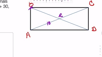 6-2- The Rectangle (DESMOS Walkthrough)