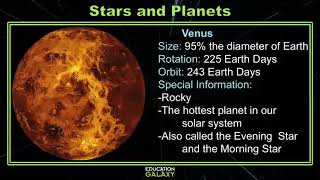 4Th Grade - Science - Stars And Planets - Topic Overview