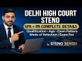 Delhi High Court Steno Recruitment: SPA & PA Details