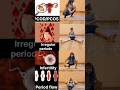 Best Yoga for PCOD PCOS & Irregular Periods l Daily Yoga for PCOS, Fertility & Period Health l