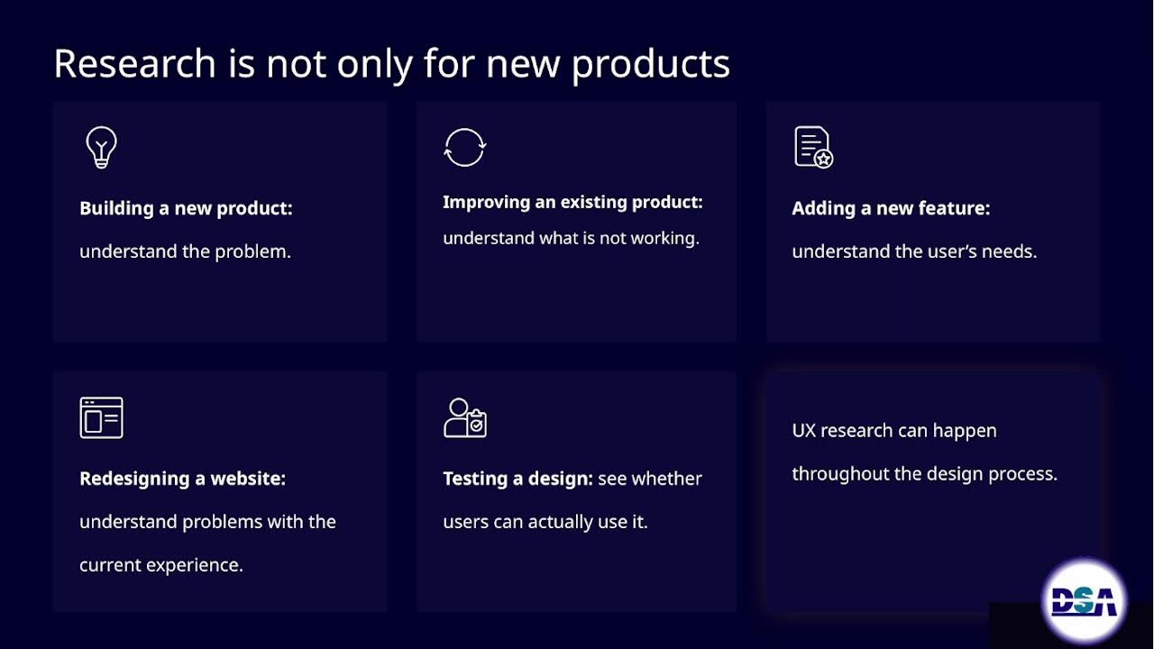 Ui For Module Layout UX Research for Beginners | Understanding Users in UI/UX Design (Module ...