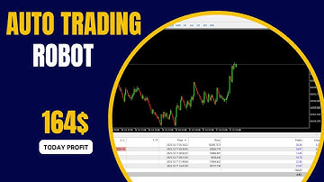 🔥 Earn Daily Profits with Auto Trading Robot | 99% Accuracy | Golden Million EA on MT5 💰