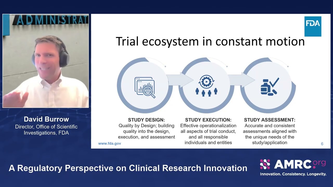 The Network Advantage: A Regulatory Perspective on Clinical Research Innovation