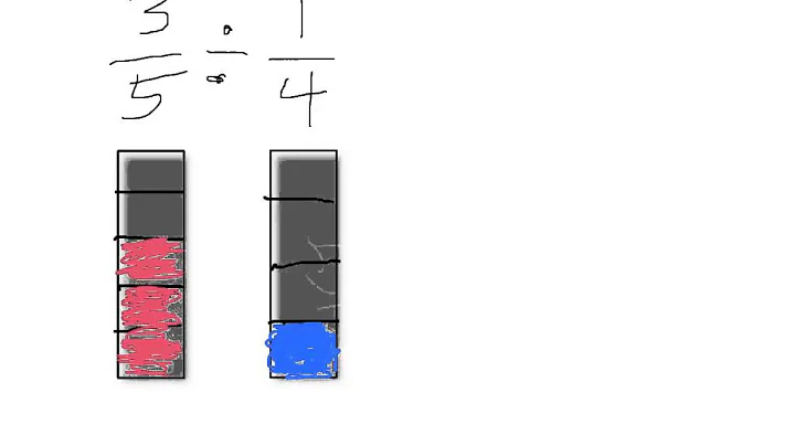 Dividing Fractions Visualization