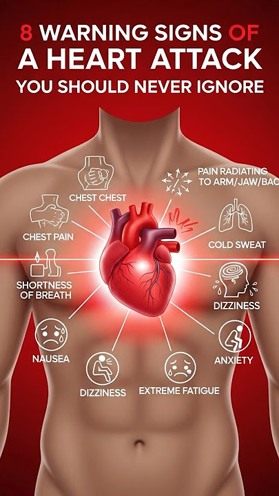 Heart Attack You Should Never Ignore💥 #healthylifestyle #explorepage #healthtips #exploremore