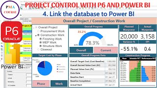 Famous 4.Project control with Primavera P6 vs Power BI || Link the database to Power BI Profile