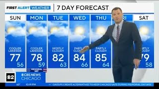Chicago First Alert Weather: Temperatures continue to warm