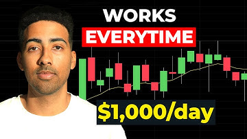 This Scalping Strategy is Boring, But it Makes Me $1,000/Day