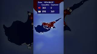Turkish Invasion Of Cyprus 1974