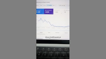 Bina Push Notification Ke Apni Website Ko Google Discover Pe Lekar Jaye #kushalarora #shorts #seo