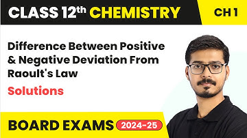Difference Between Positive & Negative Deviation From Raoult