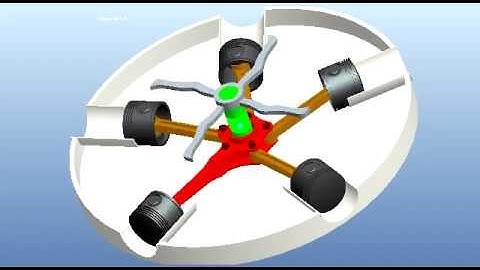 pro/e working mechanism on piston
