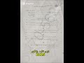 Aiou/pastpaper#b.ed /6482antumn2025#urdutahqeeq-o-tanqeed#examprepration#viralvedio