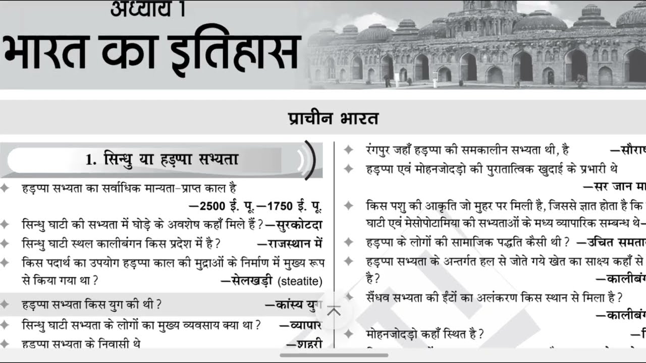 History One Liner General Knowledge 