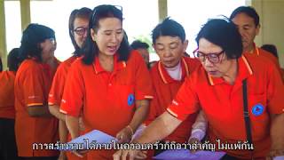 เศรษฐกิจชุมชนเข้มแข็ง ตำบลเชียงบาน อำเภอเชียงคำ จังหวัดพะเยา