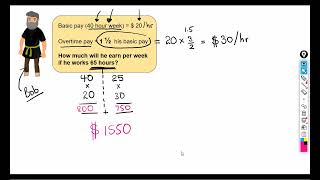 CSEC Math   Consumer Arithmetic   Part 4
