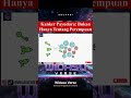 Kanker Payudara: Bukan Hanya Tentang Perempuan Part 2 END #522 #chatgpt #kankerparu #marvel #beritat