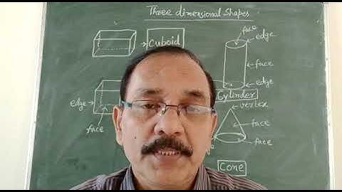 Std-Vl Maths Chapter 12 (Three Dimensional Shapes), Part-1