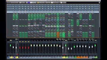 Understanding the MixConsole Part 2 | Advanced Features in Cubase Pro 8