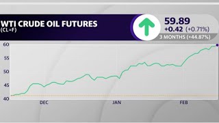 Oil prices hover near 13-month highs amid Texas power outages
