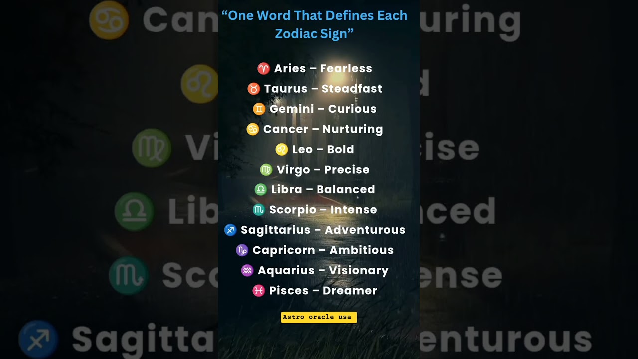 🌟 One Word That Defines Every Zodiac Sign ✨