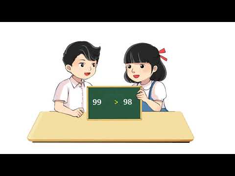 Tuần 3- K2- Toán- Tia số